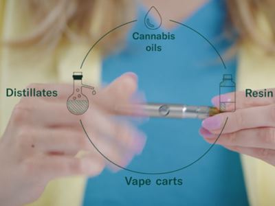 what is a vape cartridge